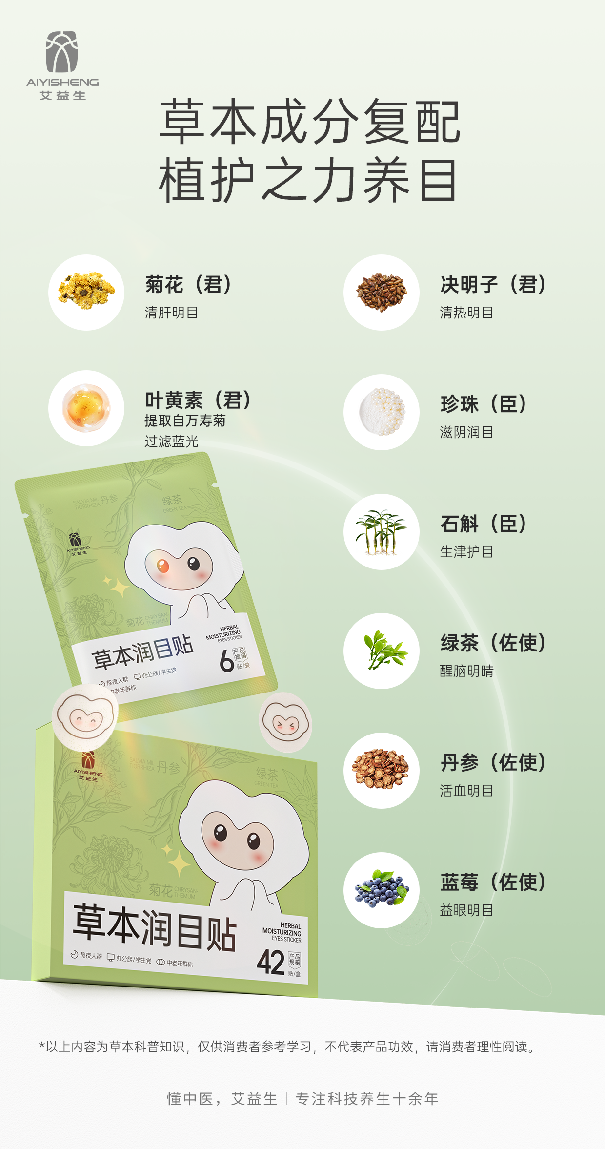 Herbal Moisturizing Eye Sticker 草本润目贴