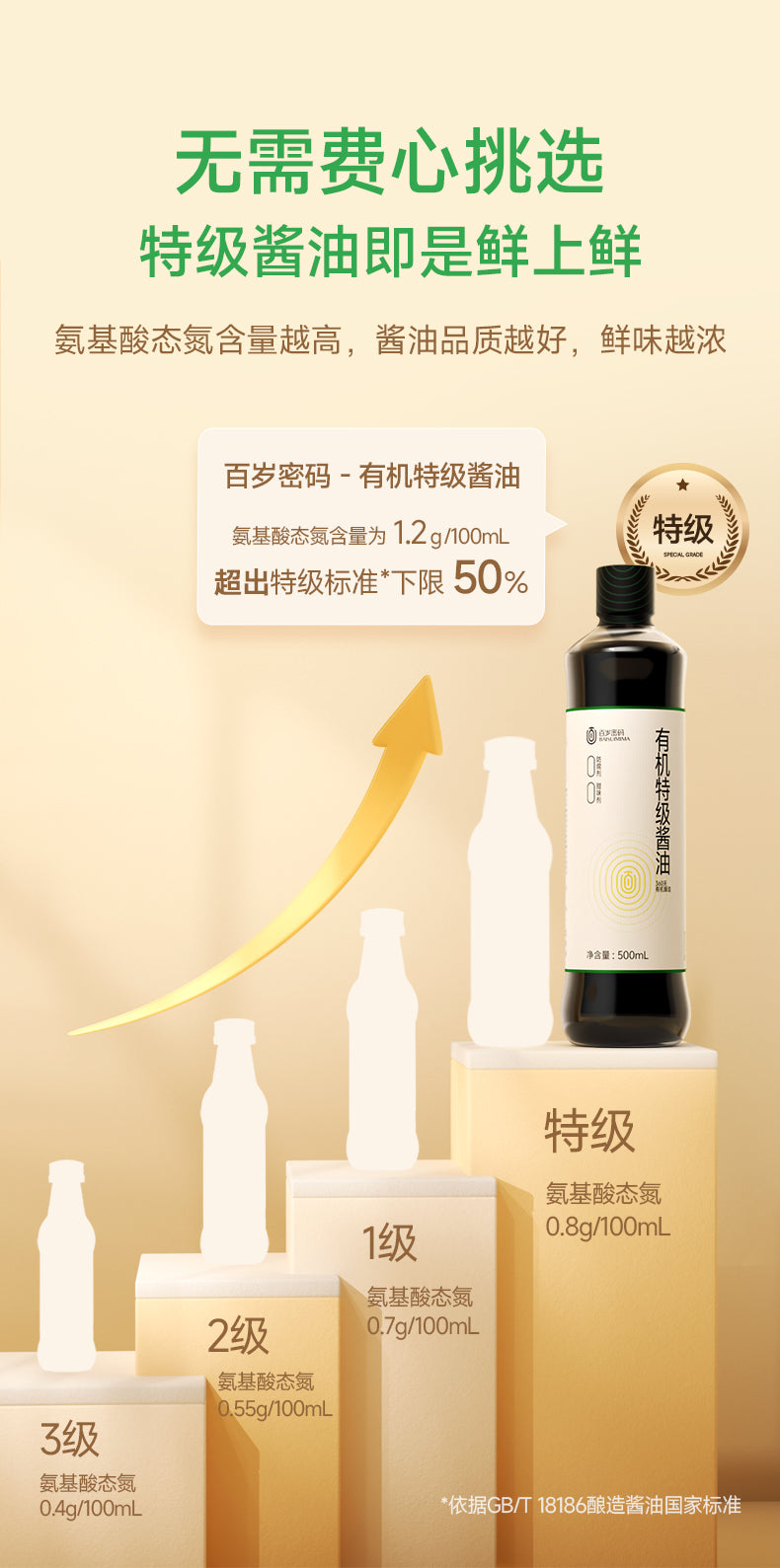 PREORDER: 百岁密码有机特级酱油 Organic Soy Sauce