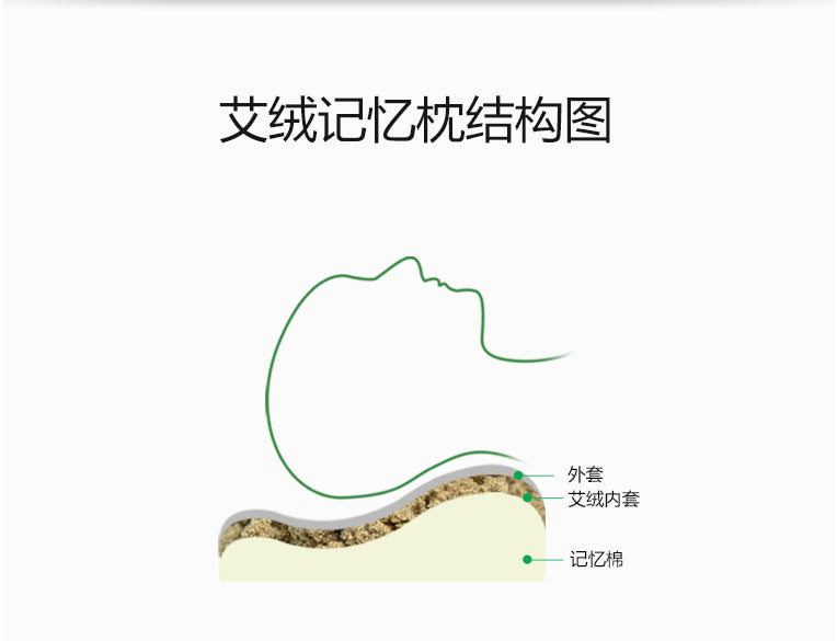 AYS Herbal Pillow 艾益生艾绒记忆枕