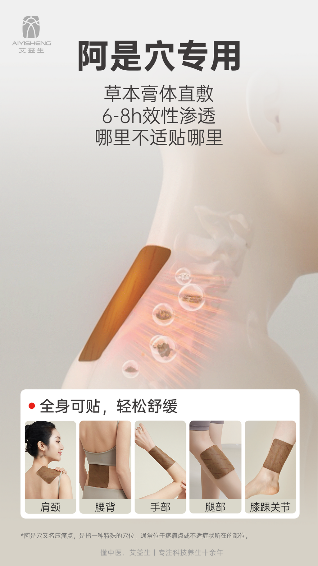 AYS Anti-Swelling Sticker 艾益生草本消消贴 (5PCS)
