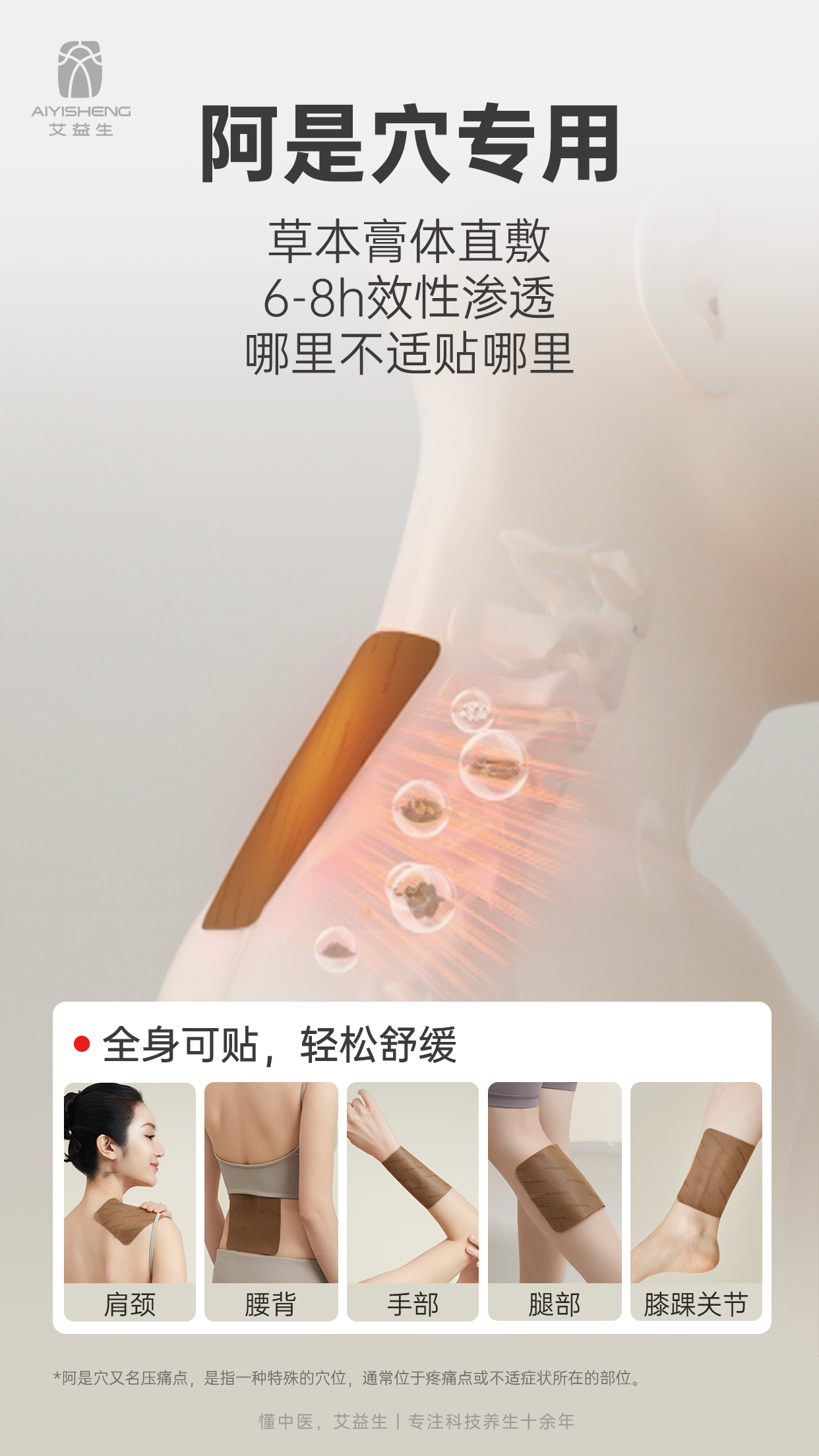 AYS Anti-Swelling Sticker 艾益生草本消消贴 (5PCS)