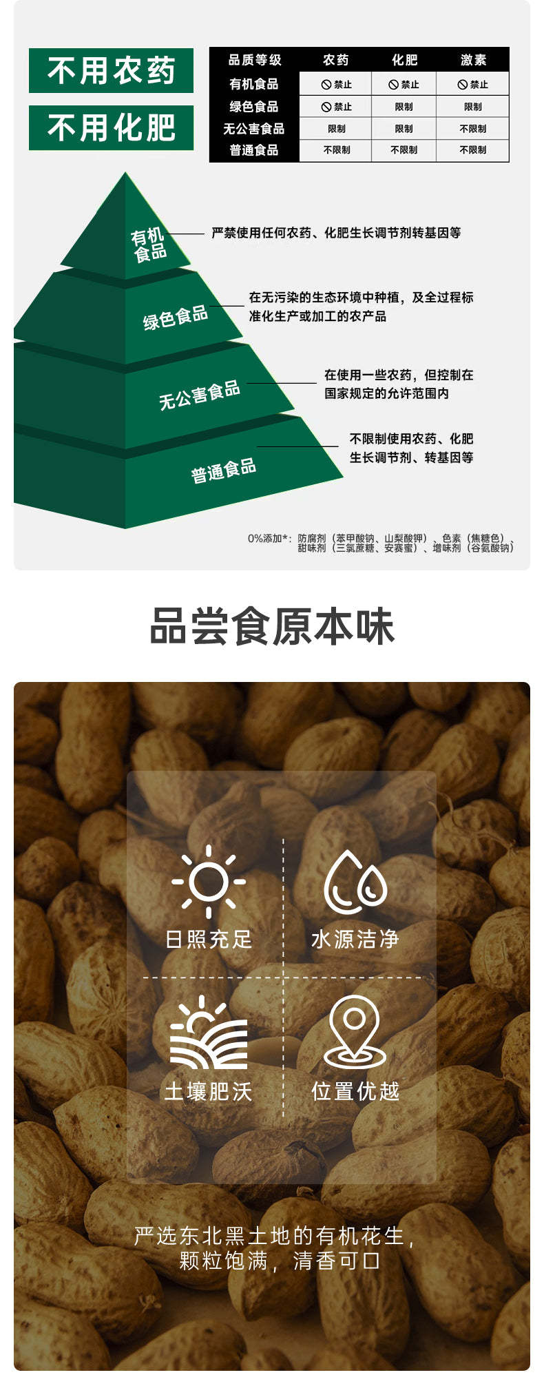 PREORDER: 百岁密码颗粒花生酱 Chunky Peanut Butter