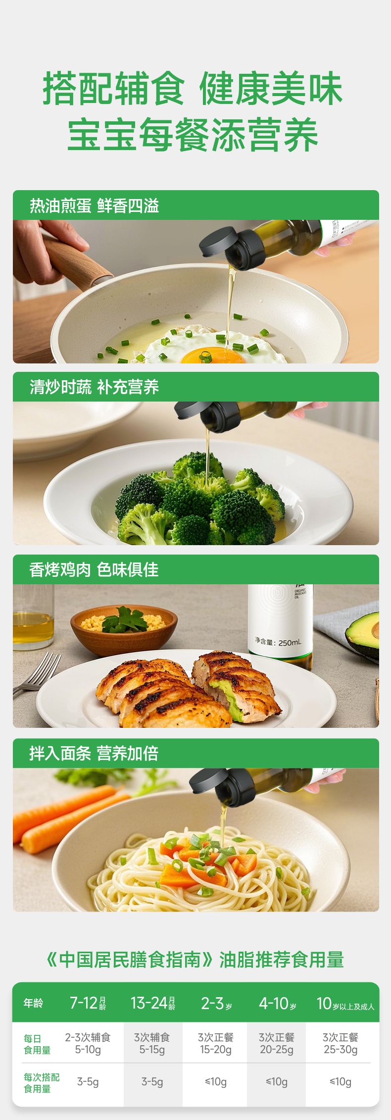 PREORDER: 百岁密码有机牛油果油 Organic Avocado Oil