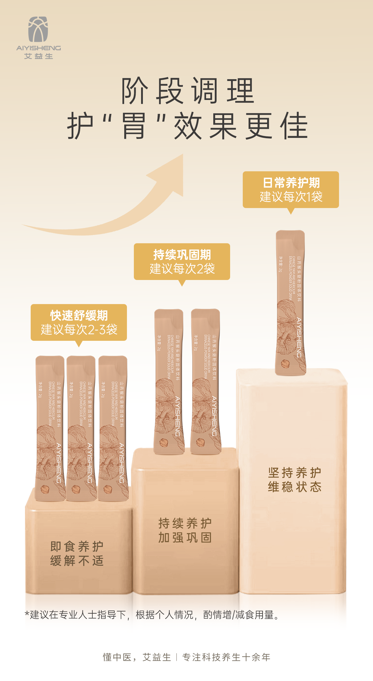 AYS Chinese Yam and Lion's Mane Mushroom Powder Drink 山药猴头菇
