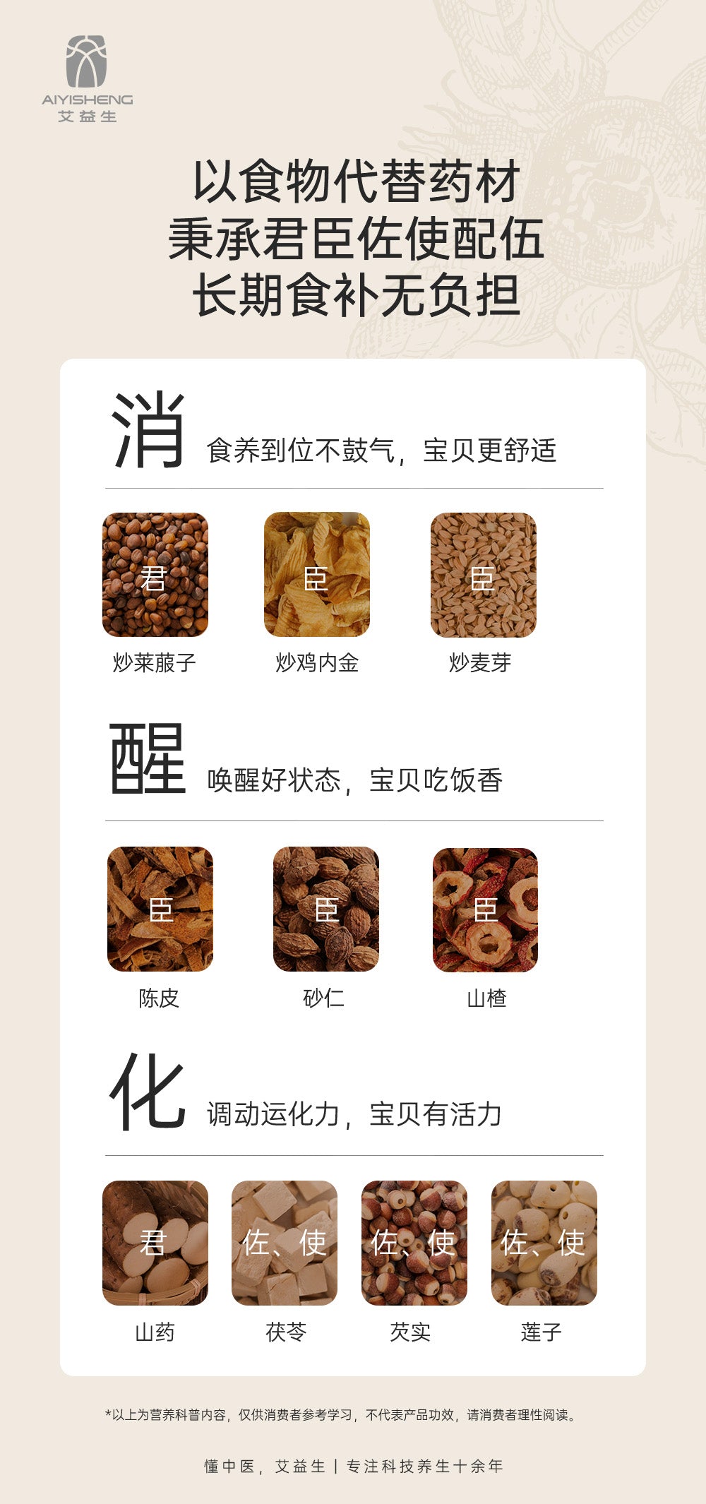 AYS Herbal Drink: Chinese Yam & Radish Seed 山藥萊菔子本草飲