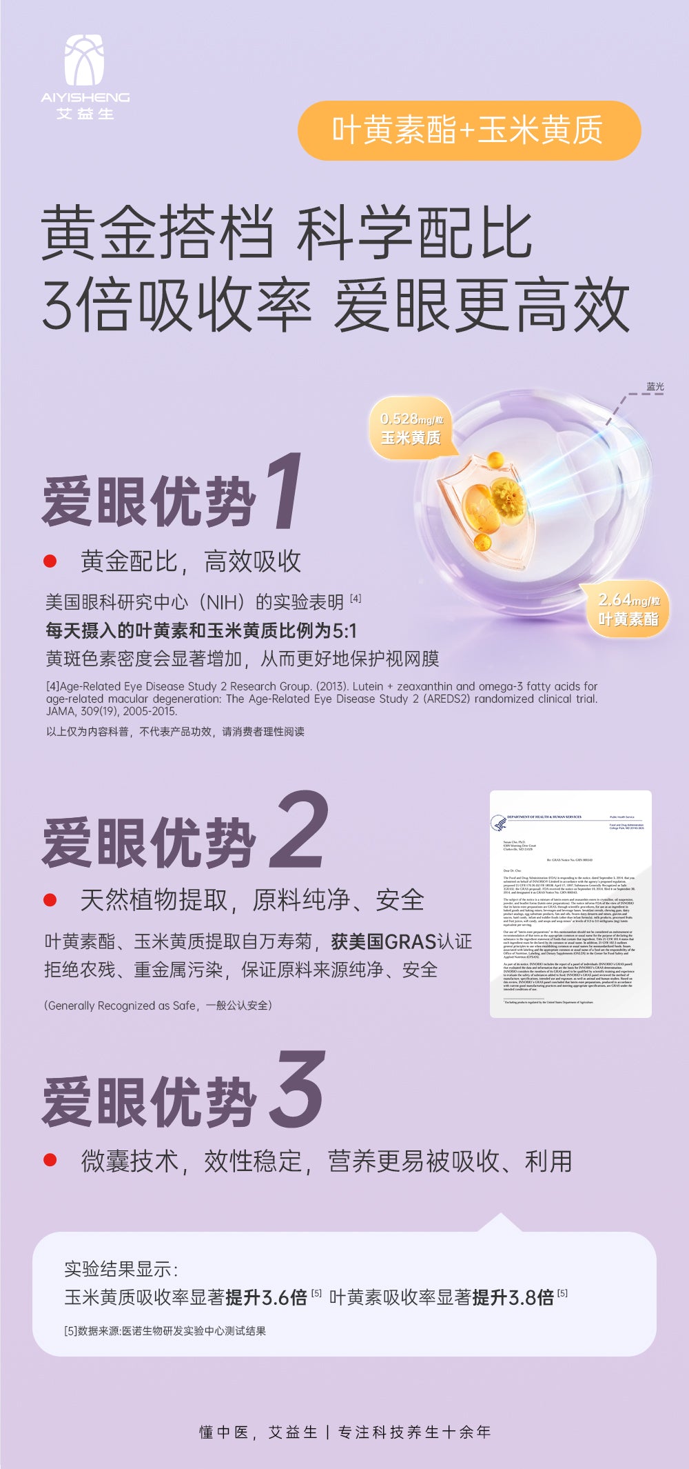 Lutien Ester and DHA Algal Oil Gummies 叶黄素酯DHA藻油软糖