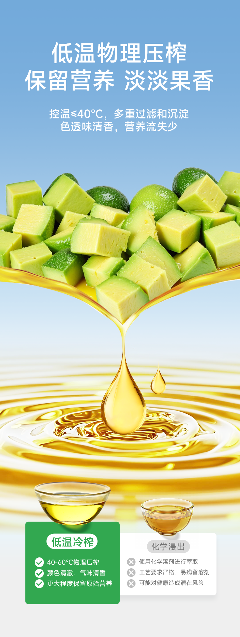 PREORDER: 百岁密码有机牛油果油 Organic Avocado Oil
