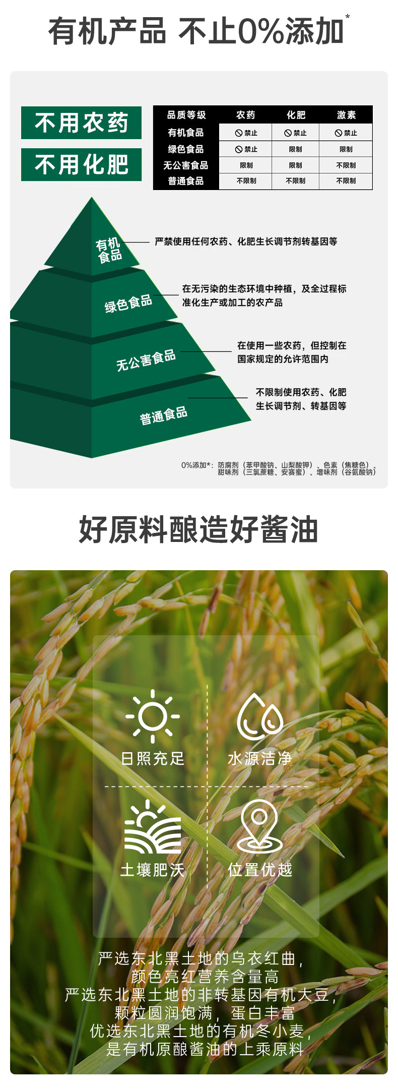 PREORDER: 百岁密码红曲有机酱油 Organic Brewed Red Yeast Soy Sauce