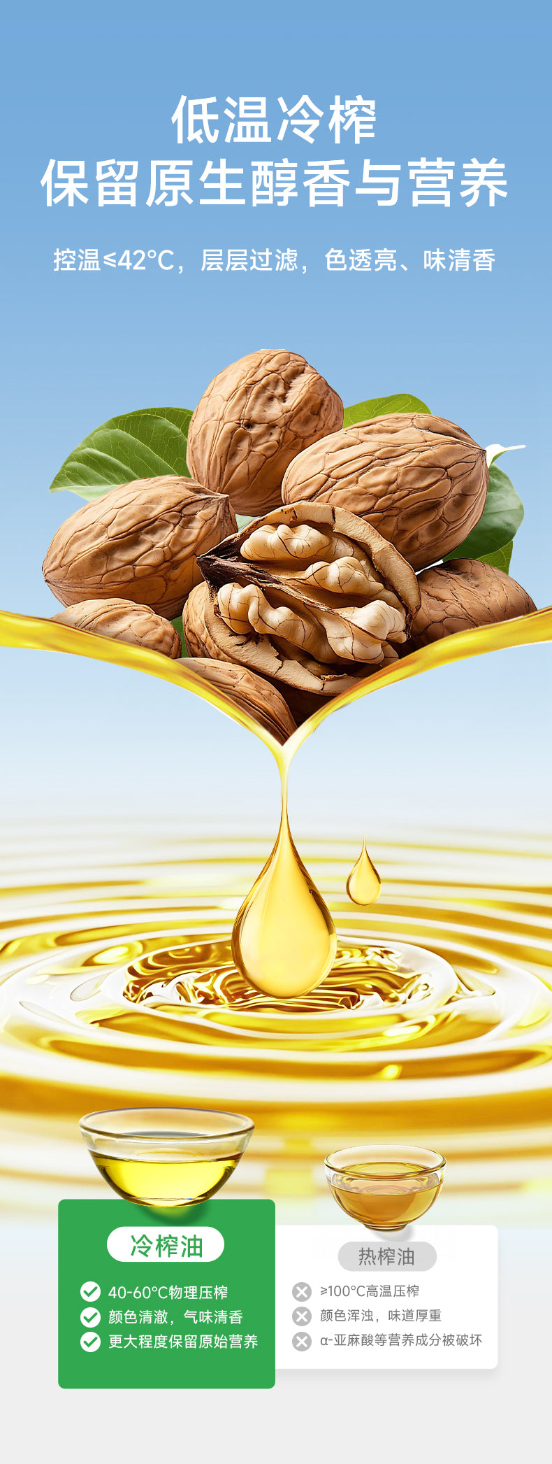 PREORDER: 百岁密码有机核桃油 Organic Walnut Oil