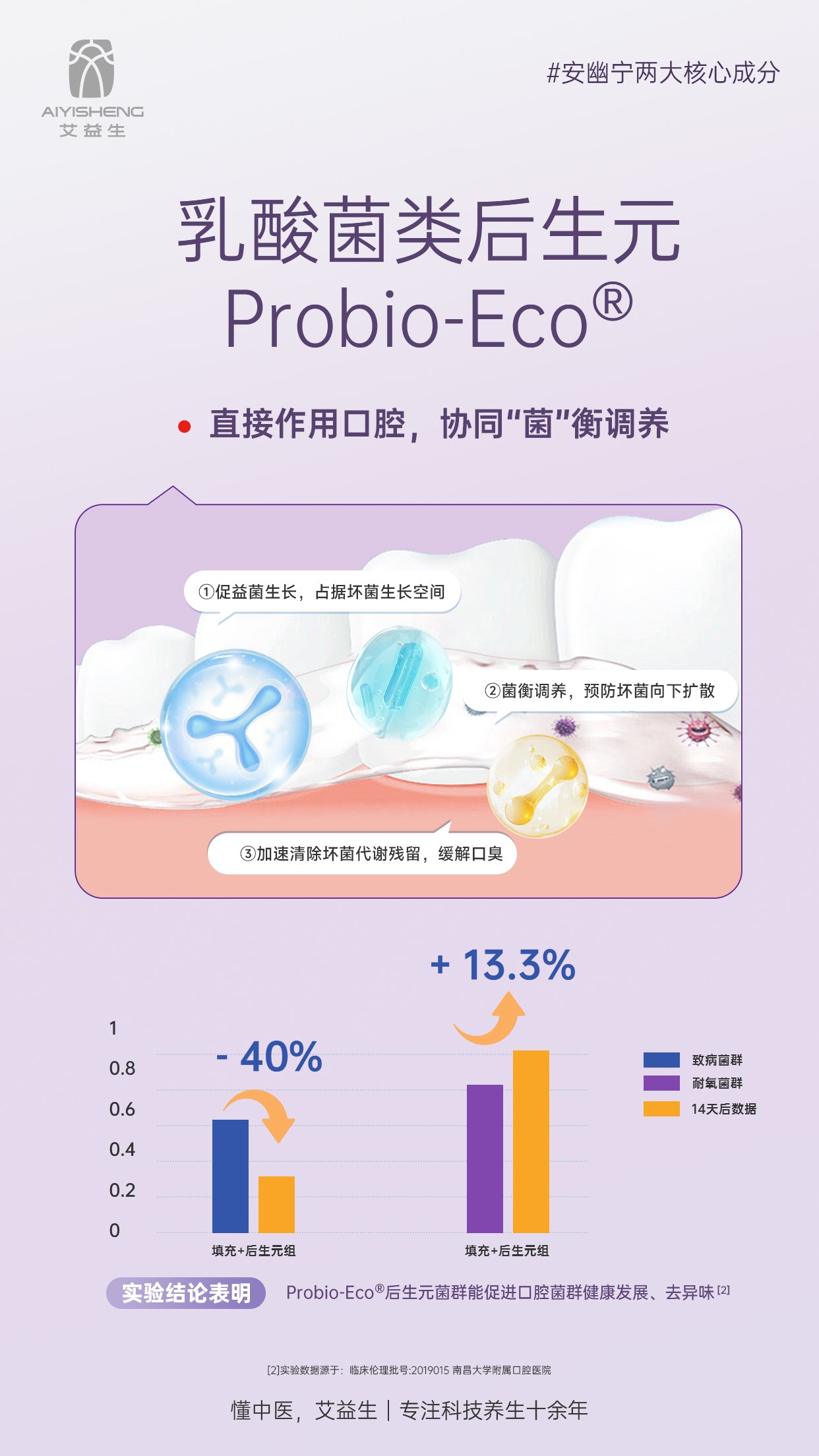 AYS Anyouning Tablet Candy 安幽宁