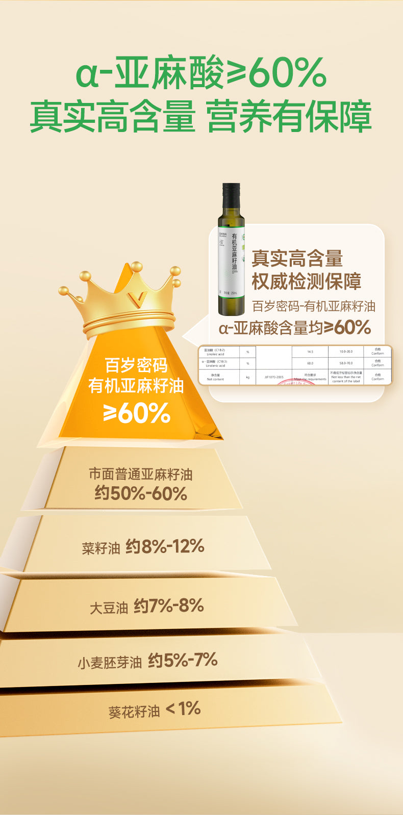 PREORDER: 百岁密码有机亚麻籽油 Organic Flaxseed Oil